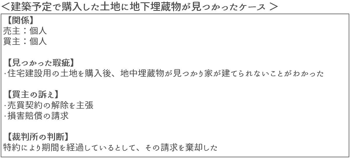 建築予定で購入した土地に地下埋蔵物が見つかったケース 