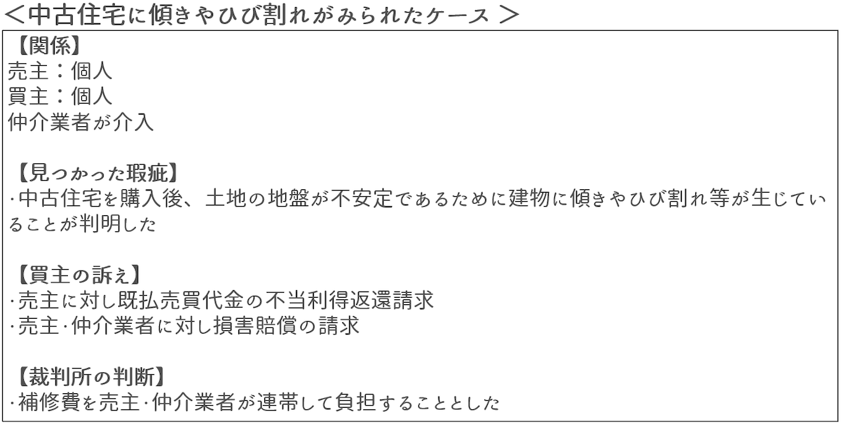 中古住宅に傾きやひび割れがみられたケース 