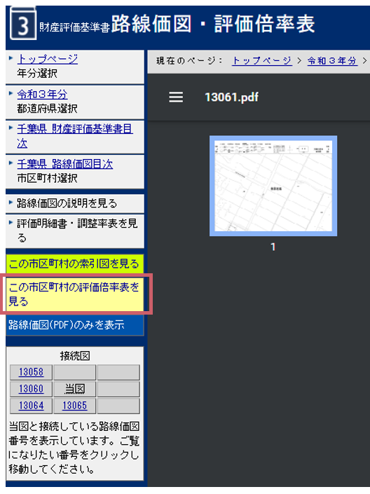 評価倍率を調べる