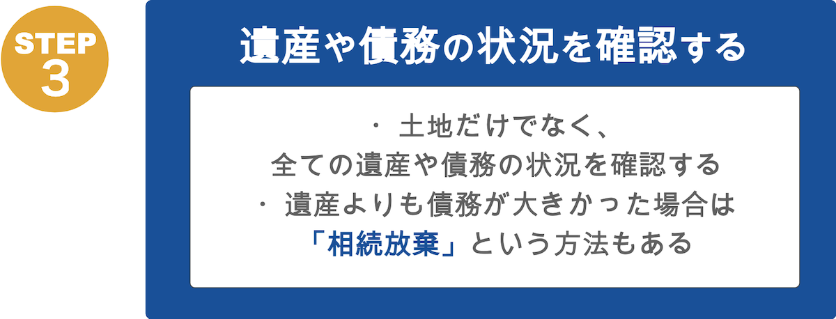 遺産や債務の状況を確認する