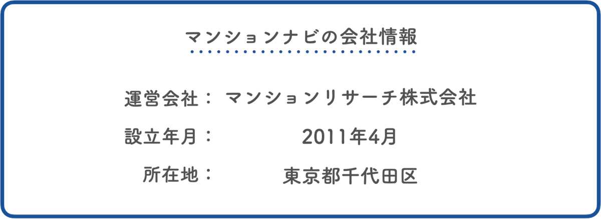 マンションナビの会社情報