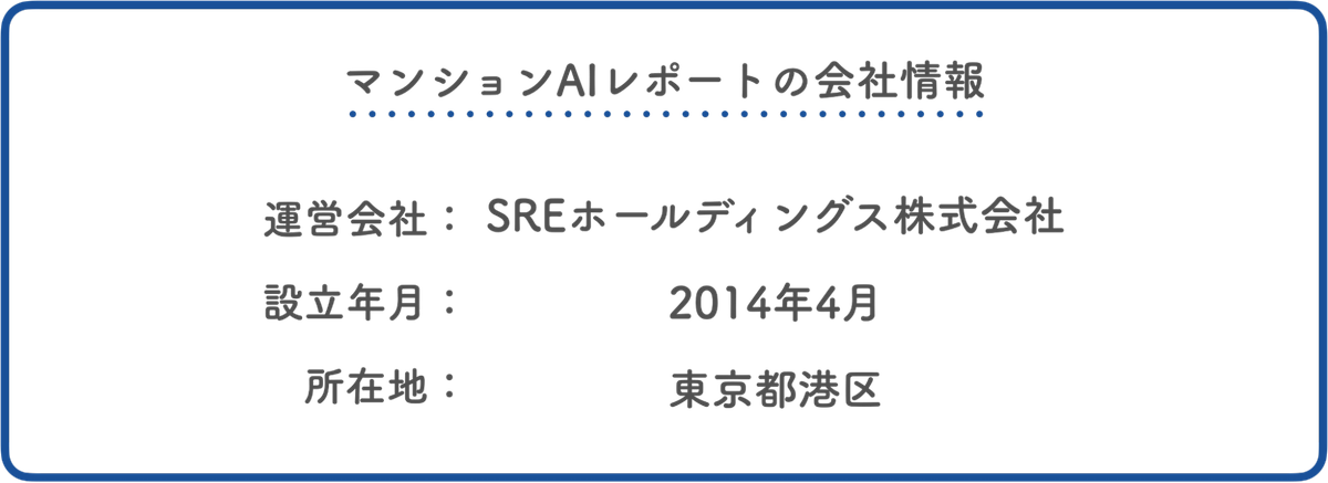 マンションAIレポートの会社情報