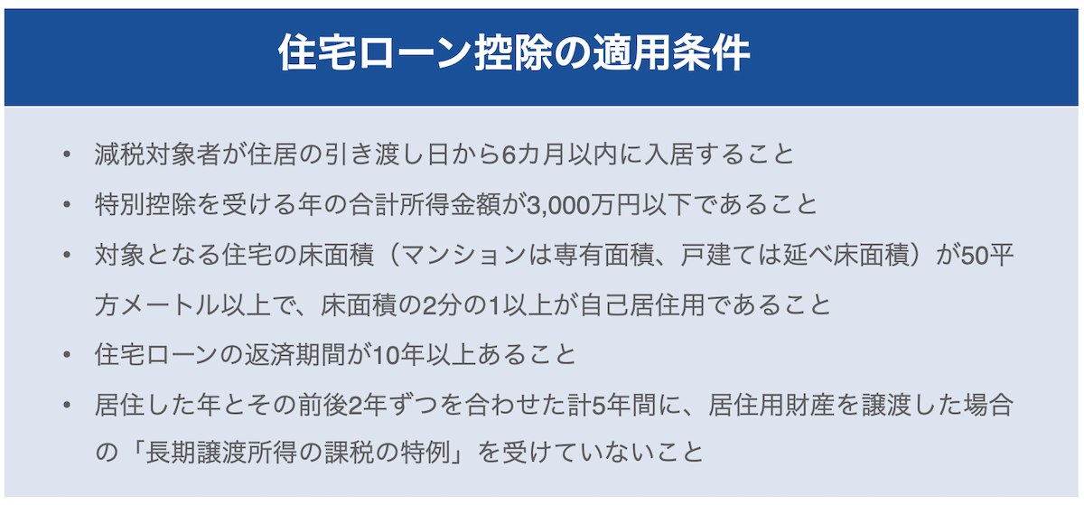 住宅ローン控除の適応条件