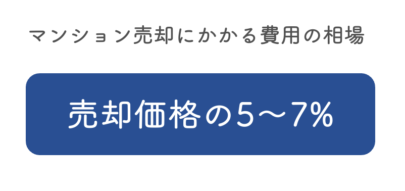 マンションの売却にかかる費用