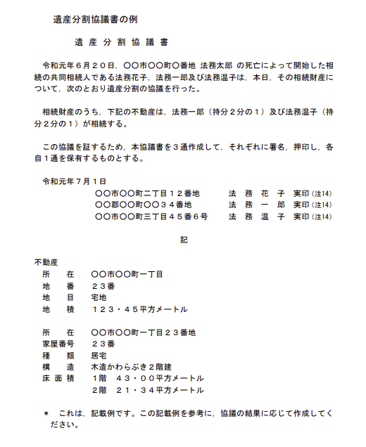 遺産分割協議書を作成する