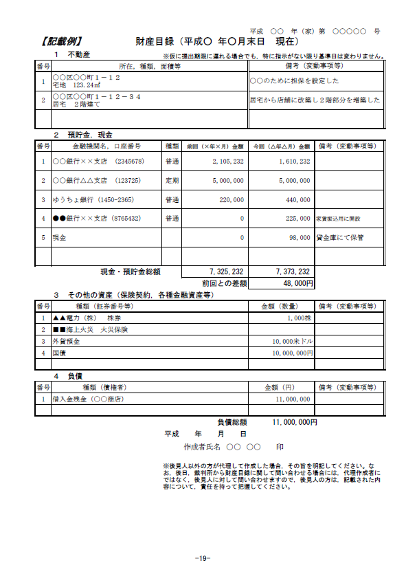 財産目録の書式の記載例