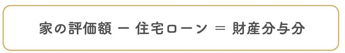 家の評価額を調べる