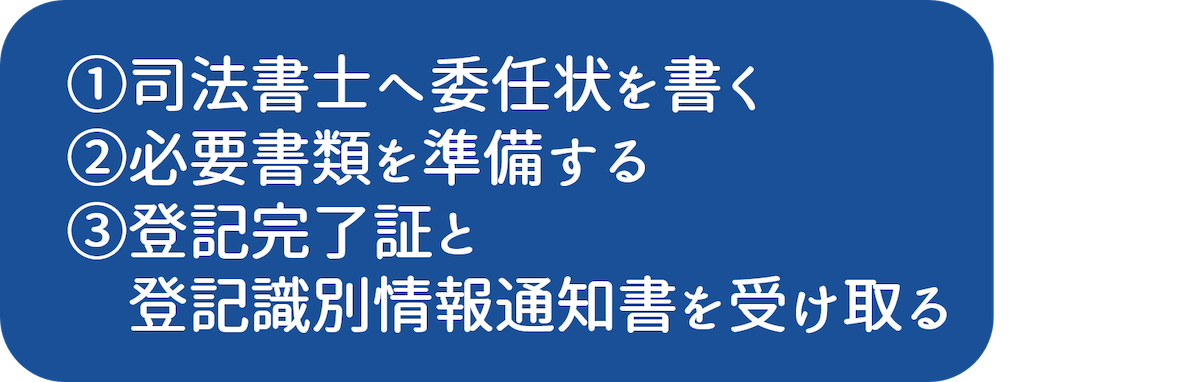 司法書士に依頼した時の流れ