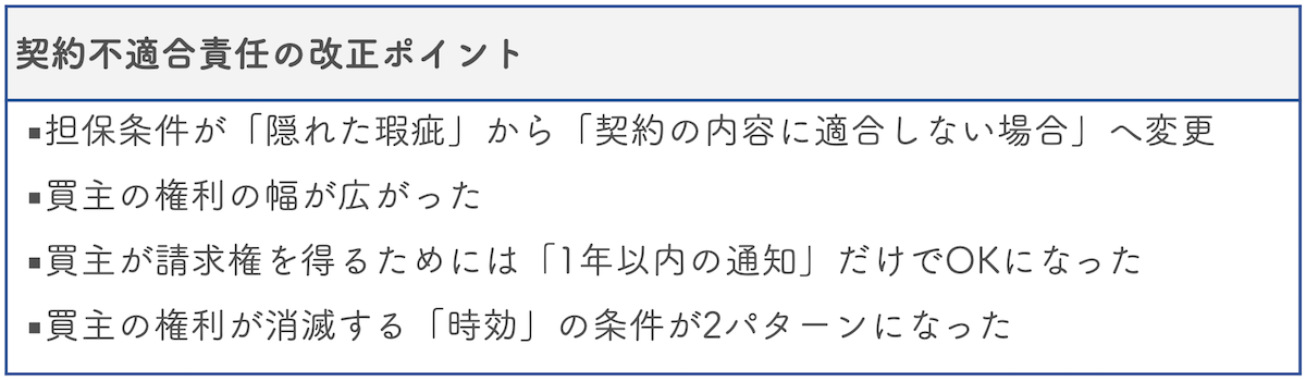 「瑕疵担保責任」から「契約不適合責任」へ｜民法改正による変更点4つ