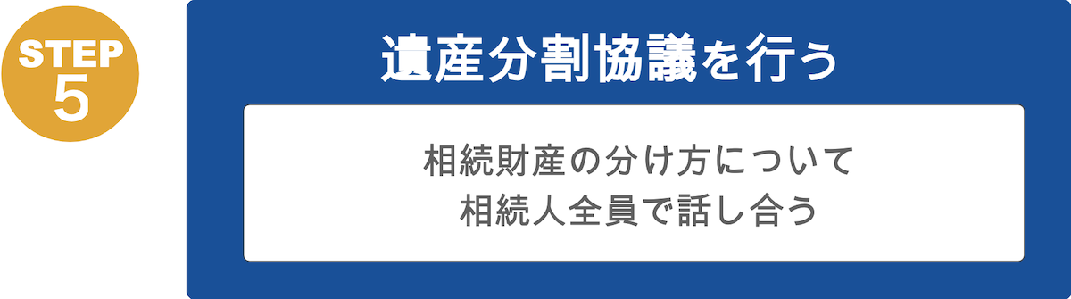 遺産分割協議を行う