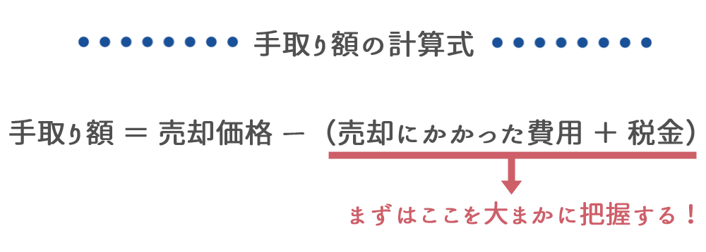 土地を売却した際に手元に残るお金はいくら