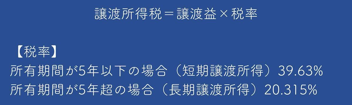 譲渡所得税をいくら納税しなければならないのか