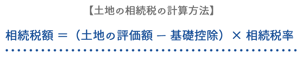 土地相続税の計算方法