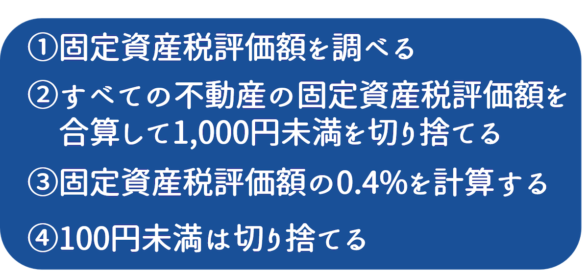 相続登記の登録免許税の計算方法