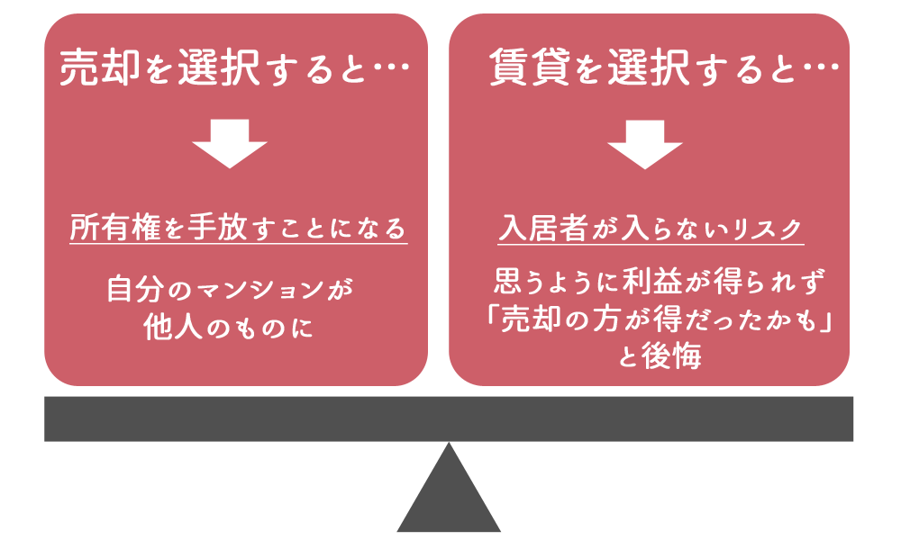 強い思い入れがあって手放したくない