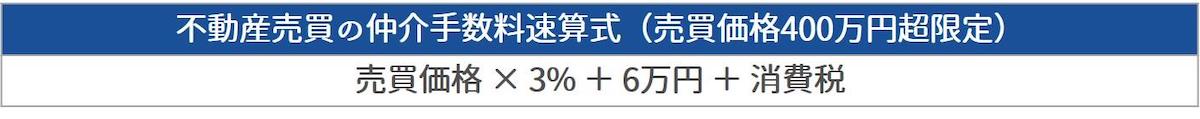 簡易的に出すなら速算式で計算する