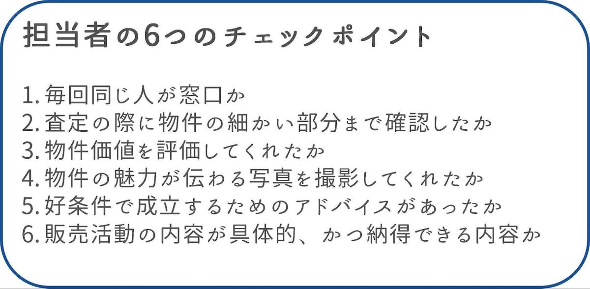 担当者が誠実か