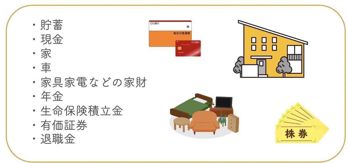 財産分与の対象になるもの