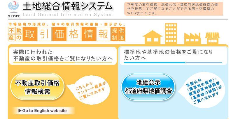 土地総合情報システム