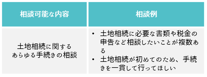 ワンストップサービスに相談