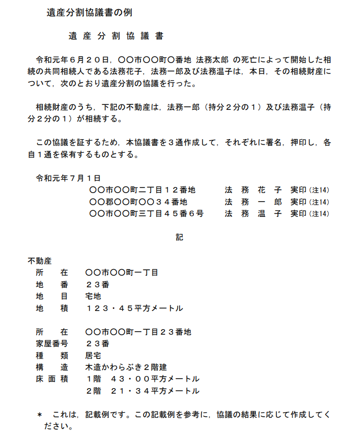 遺産分割協議書のサンプル