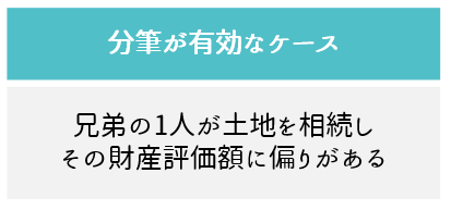 土地そのものを分割する（分筆）