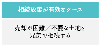 相続放棄をする