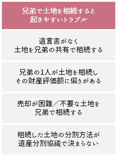 相続するときにトラブル