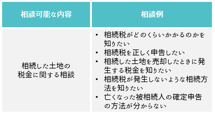 税理士に相談