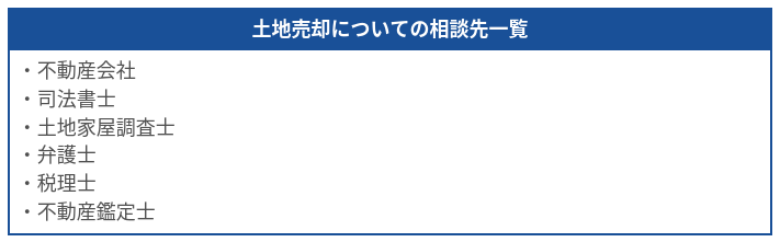 土地売却についての相談先一覧