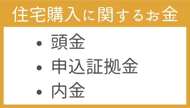 混同してしまいがちな住宅購入に関するお金