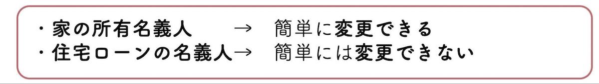 住宅ローンの名義人と家の所有名義人は異なる