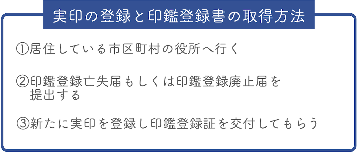 実印もしくは印鑑登録証（印鑑登録カード）を紛失すると不動産売却ができないので注意