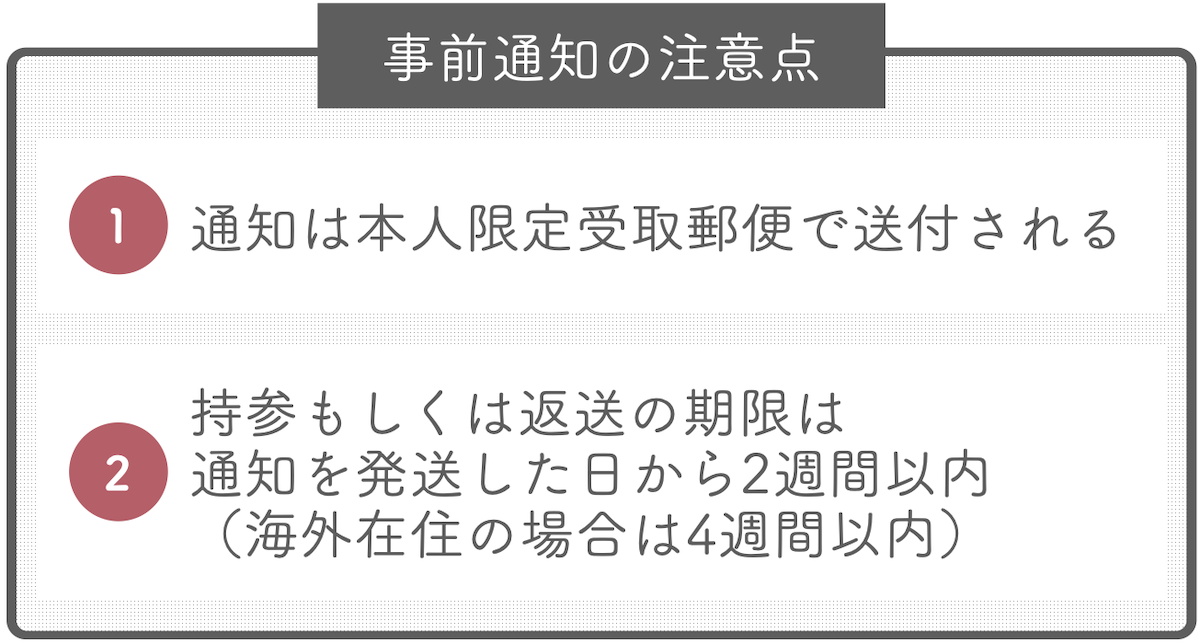 事前通知の注意点