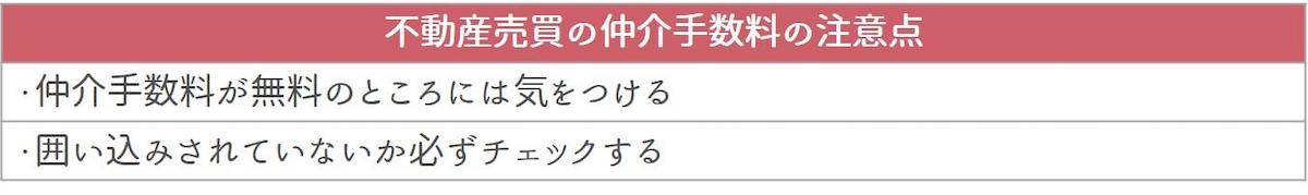 不動産売買の仲介手数料の注意点