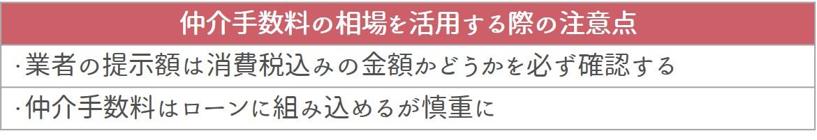 仲介手数料の相場を活用するときの注意事項