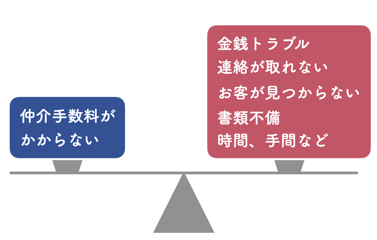 個人売買メリットの仲介手数料不要はリスク比較を冷静に