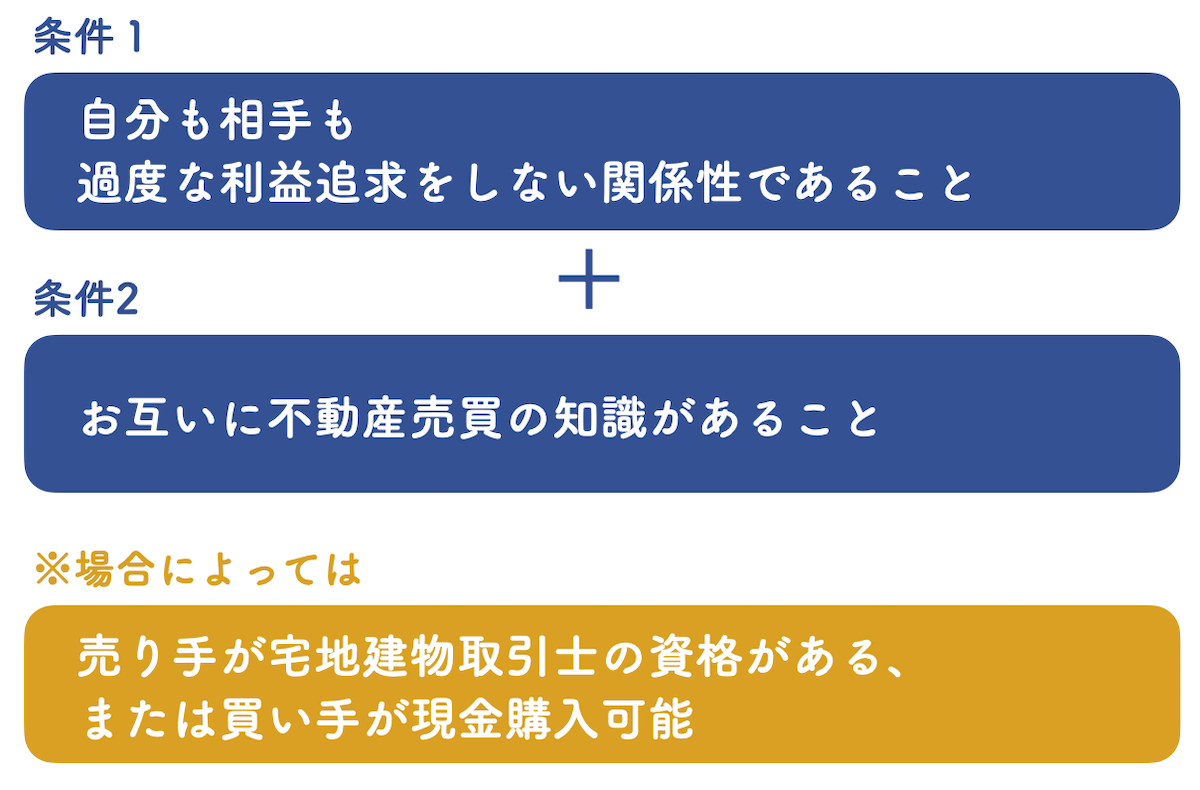 例外的に不動産の個人売買をオススメできる条件