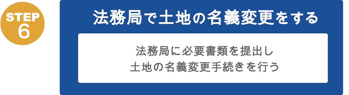 法務局で土地の名義変更手続きをする