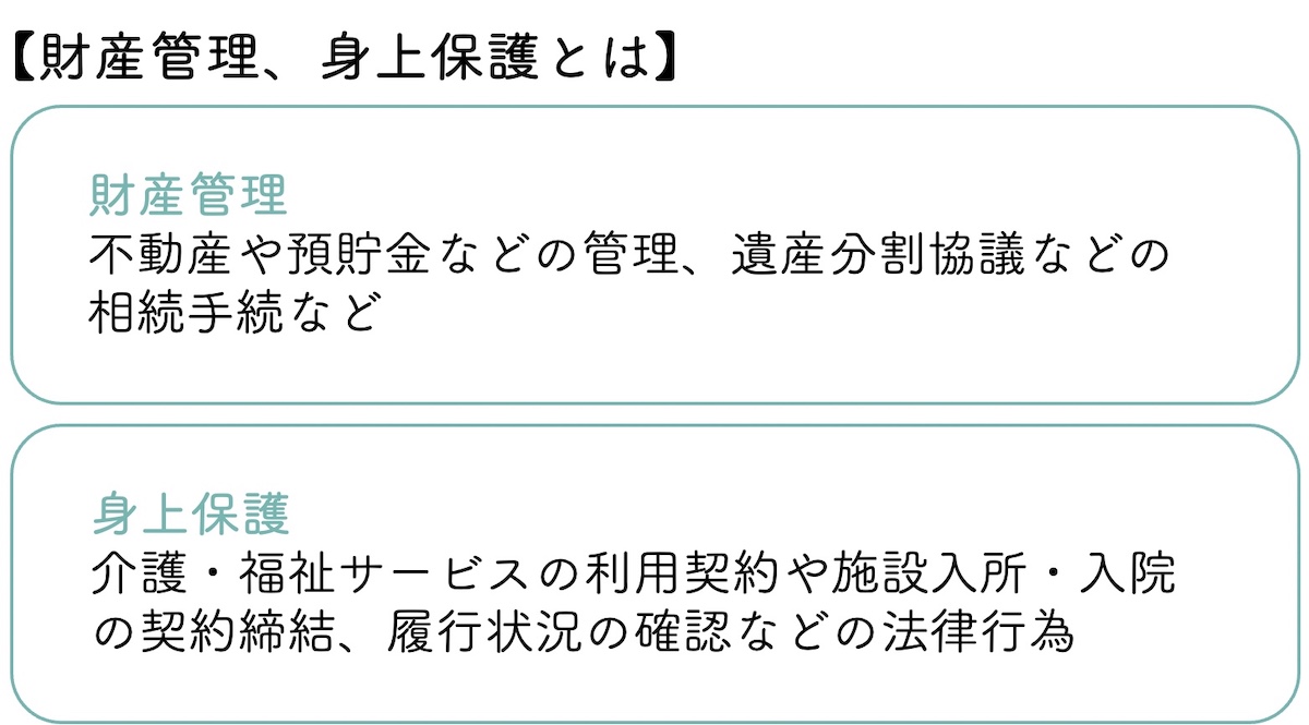 財産管理や身上保護