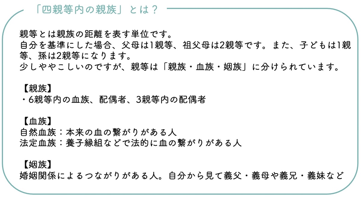 四親等内の親族