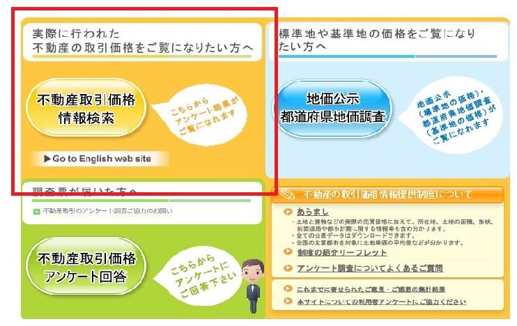 不動産取引価格情報検索から調べる