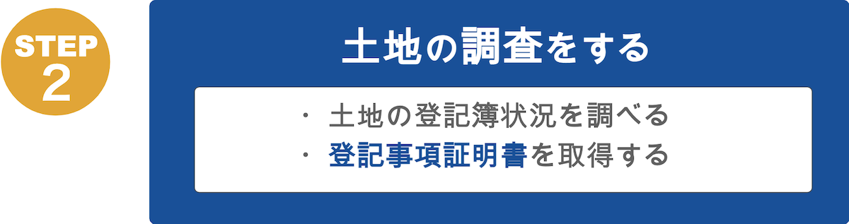 土地の調査をする