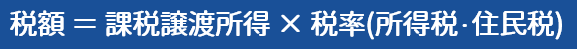 譲渡所得にかかる税額