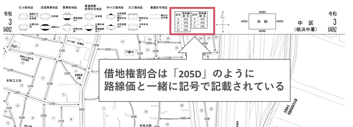 その土地の借地権割合は路線価の価額と一緒