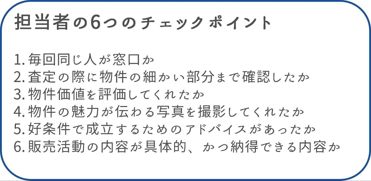 担当者が誠実