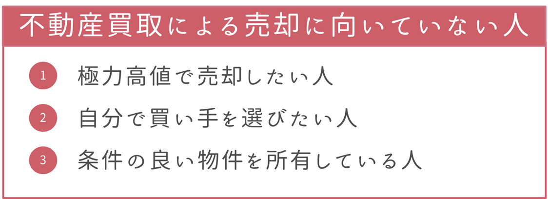 不動産買取による売却に向いていない人