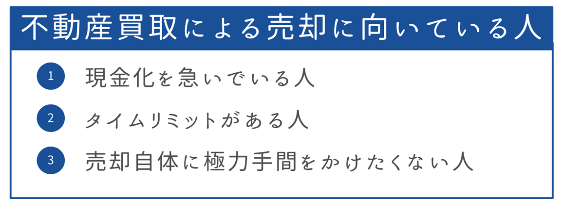 不動産買取による売却に向いている人