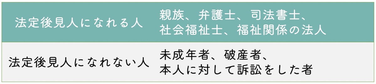 法定後見人になれる人・なれない人