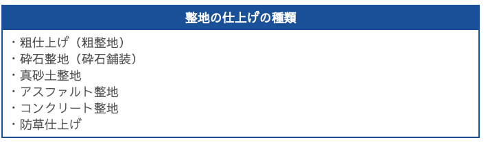 整地の種類